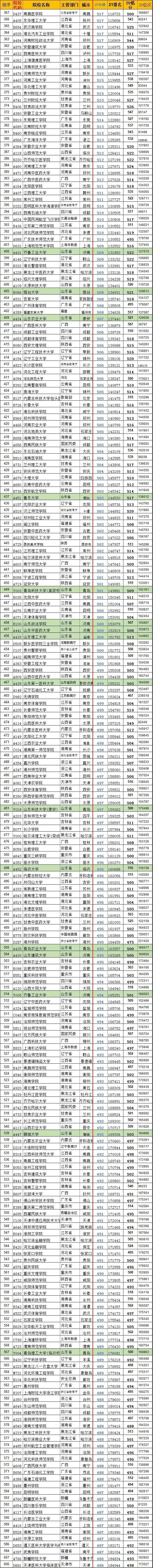 1655348234636318.jpg 0003.jpg