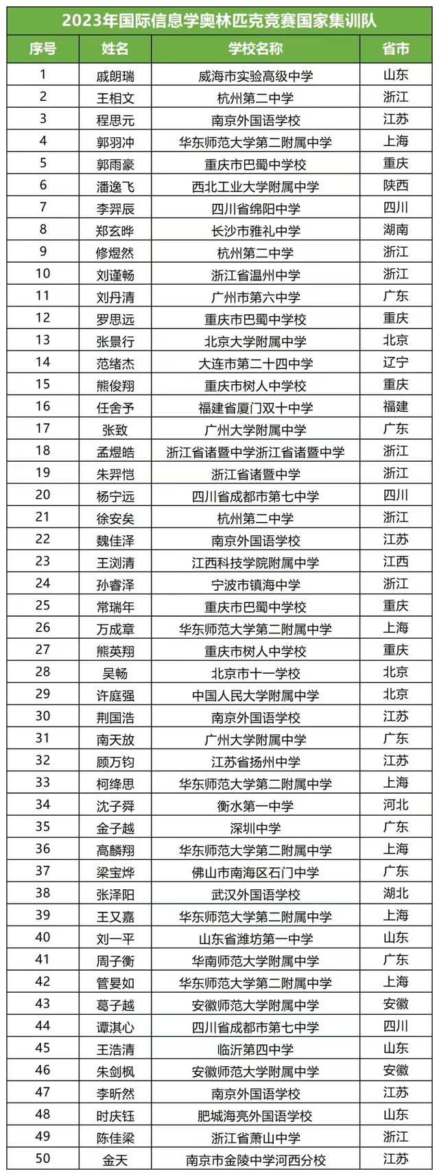 1676621912430456.png image.png